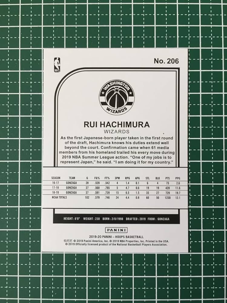 2019 20 panini optic 八村塁 /99 八村塁 Hachimura Rui Optic /99 RC Auto サイン - メルカリ
