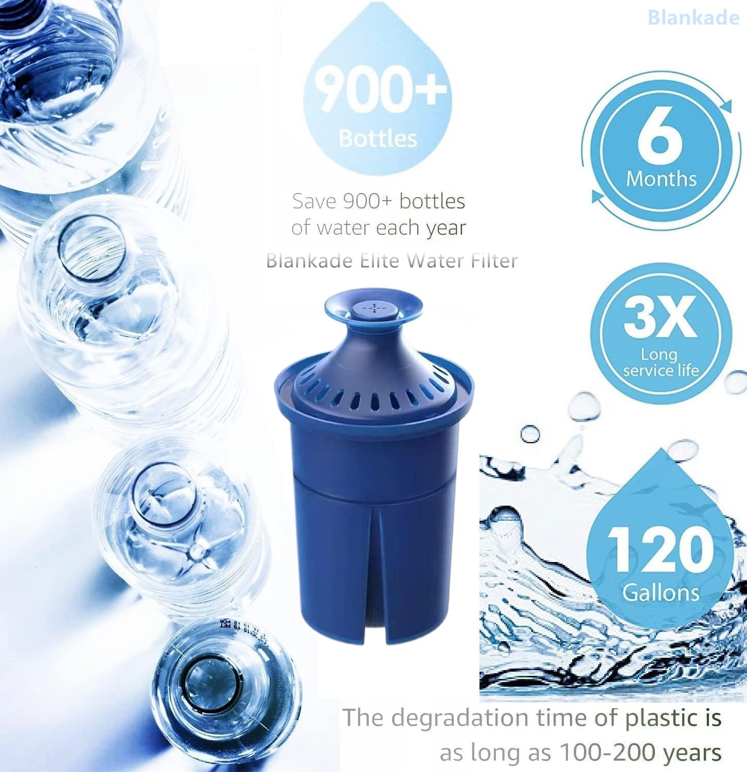 Filtro de agua Elite (dura 6 meses), repuesto para filtro de agua y dispensadores de jarra Brita y más, eficiente de larga duración, reduce el cloro (sabor y olor) y plomo, sin BPA, paquete de 3