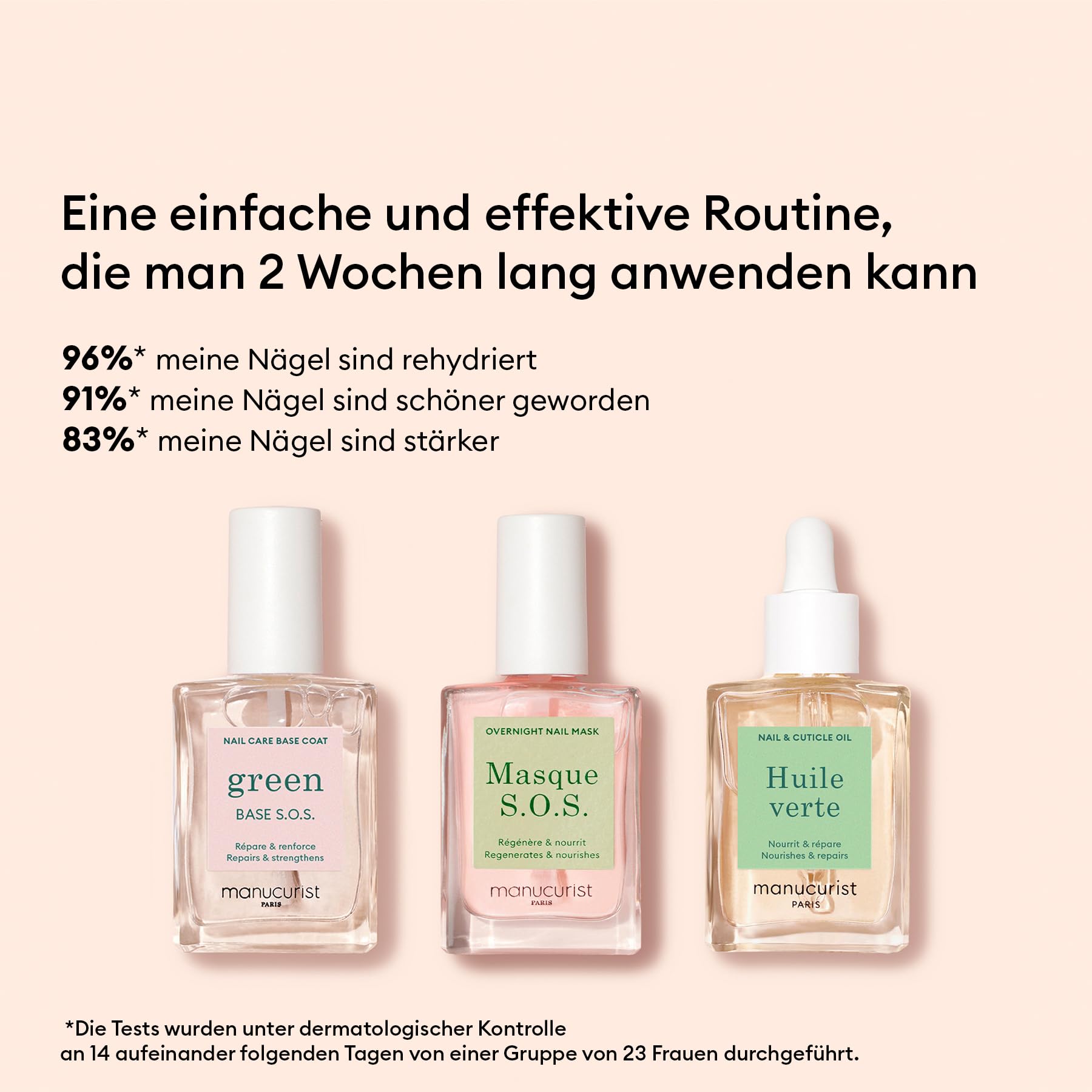 Manucurist Rescue Kit – Fingernagel Pflege Set – Nagelhärter Base Coat SOS, Nagelpflege SOS-Maske, Nagelhautöl Cuticle Oil - Nagelreparatur - Nagelpflege set - Made in France
