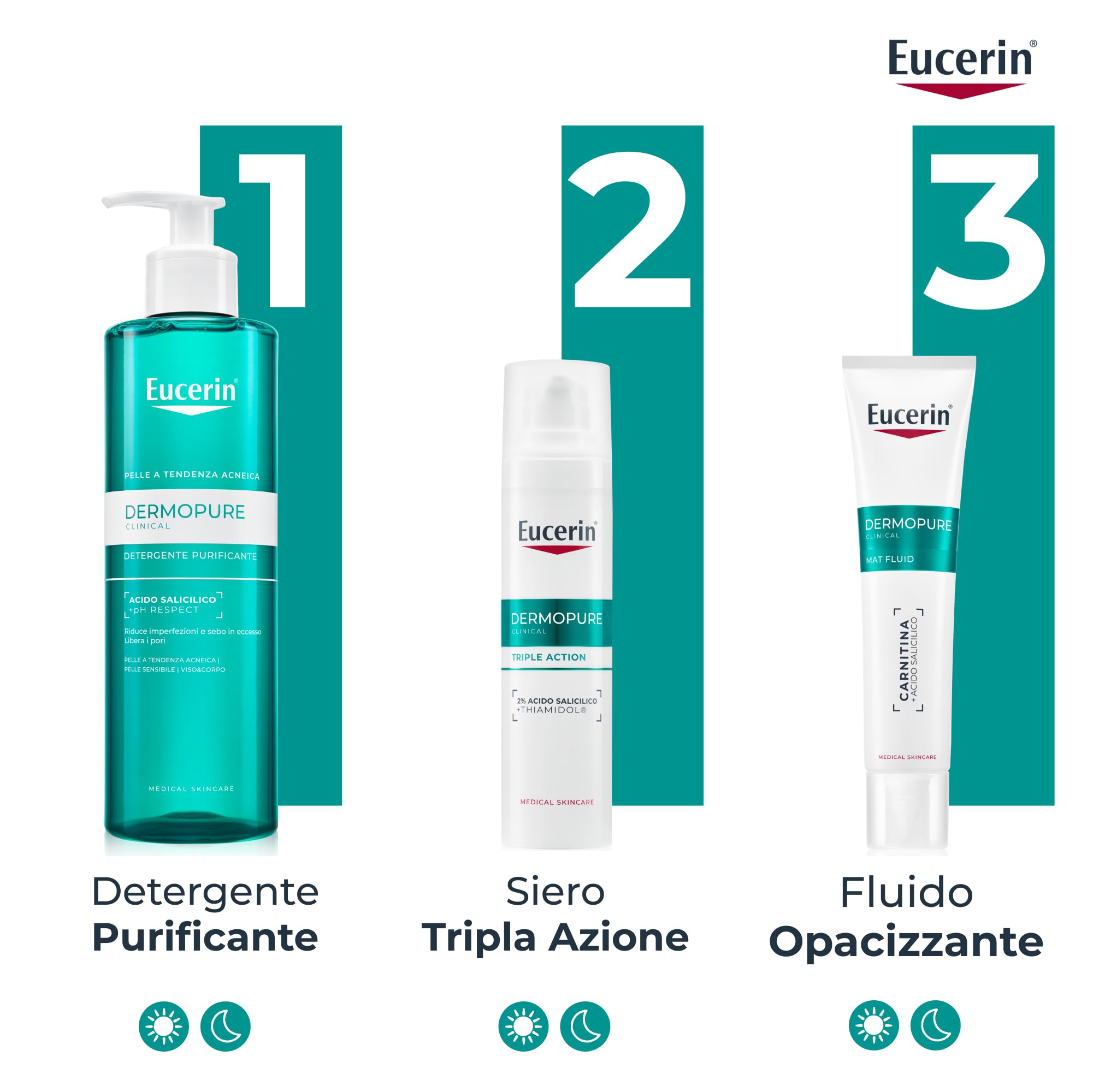 Eucerin DermoPure Clinical Fluido Opacizzante 40 ml, Crema opacizzante viso per 8h effetto mat, Crema viso pelle grassa e acneica con Acido Salicilico e Carnitina anti-imperfezioni e pori dilatati