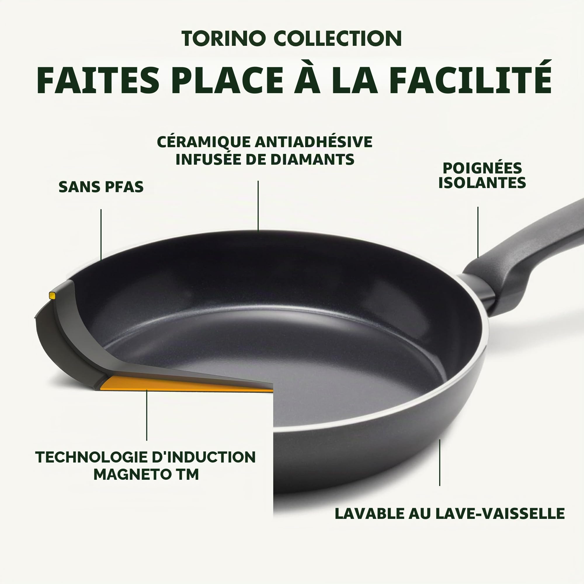 GreenPan Torino Set de Poêles à Frire Antiadhésive 3 pièces en Céramique Saine, 20 cm, 24 cm & 28 cm, Sans PFAS, Induction, Va au four jusqu'à 160°C, Lavable au lave-vaisselle, Noir