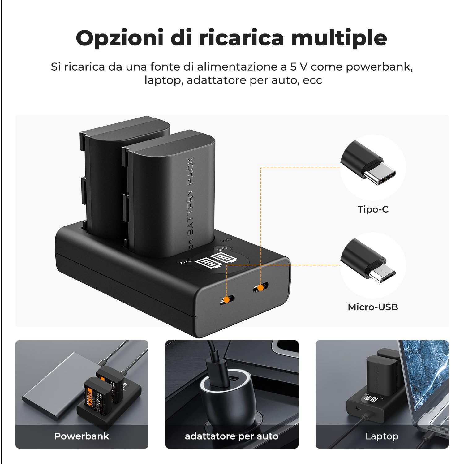 K&F CONCEPT LP-E6P Batteria 2400mAh ad Alta Capacità con Display LCD Caricabatterie Compatibile con Canon EOS R5 Mark II, R5, R62, R6, R7 e Batterie Della Serie LP-E6 Fotocamere
