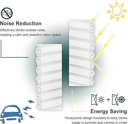 Miniatura 4 de Chicology Persianas celulares, bloquean la luz, sin cordón.