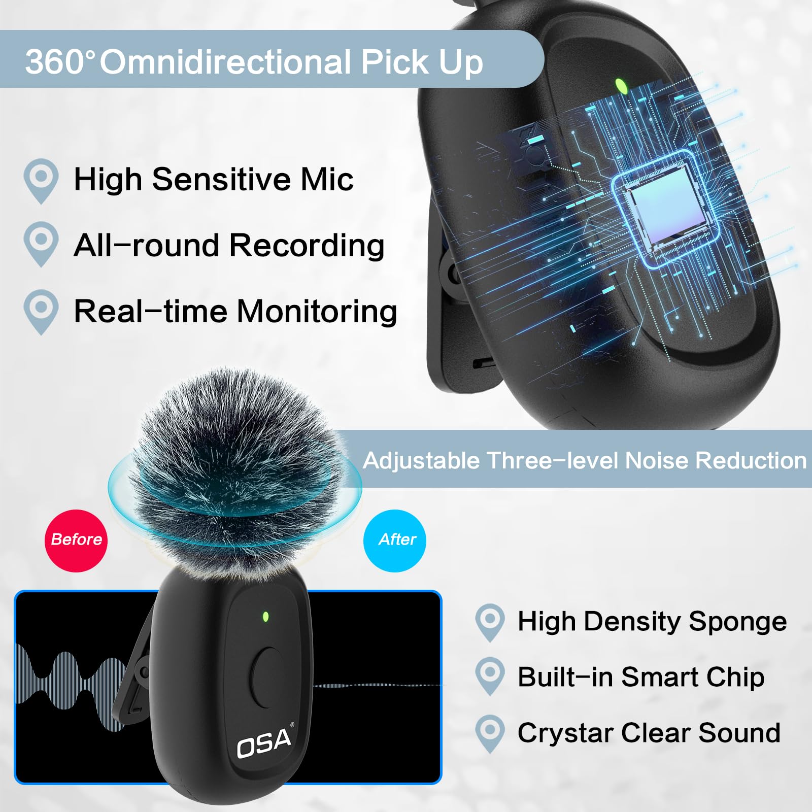 OSA Mini microfono lavalier wireless per fotocamera e computer, durata fino a 9 ore, con riduzione del rumore graduata, adatto per Tiktok