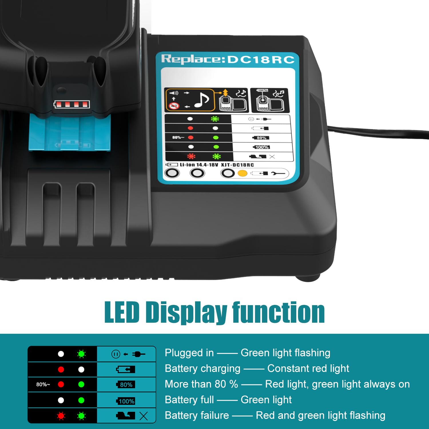 ENERGUP DC18RC 3A Chargeur pour Makita Chargeur 18V Compatible avec 14,4V-18V Batterie BL1850B BL1850 BL1840 BL1830 BL1820 BL1415N BL1430