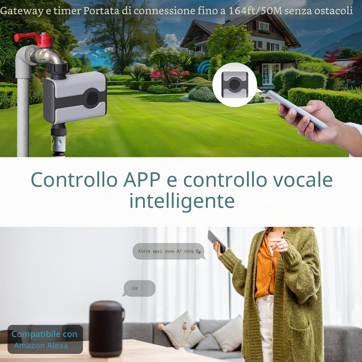 Controllo Automatico Automatico di irrigazione WiFi e RFID, Timer Intelligente, Sistema di irrigazione da Giardino con App, Portata di 50 m