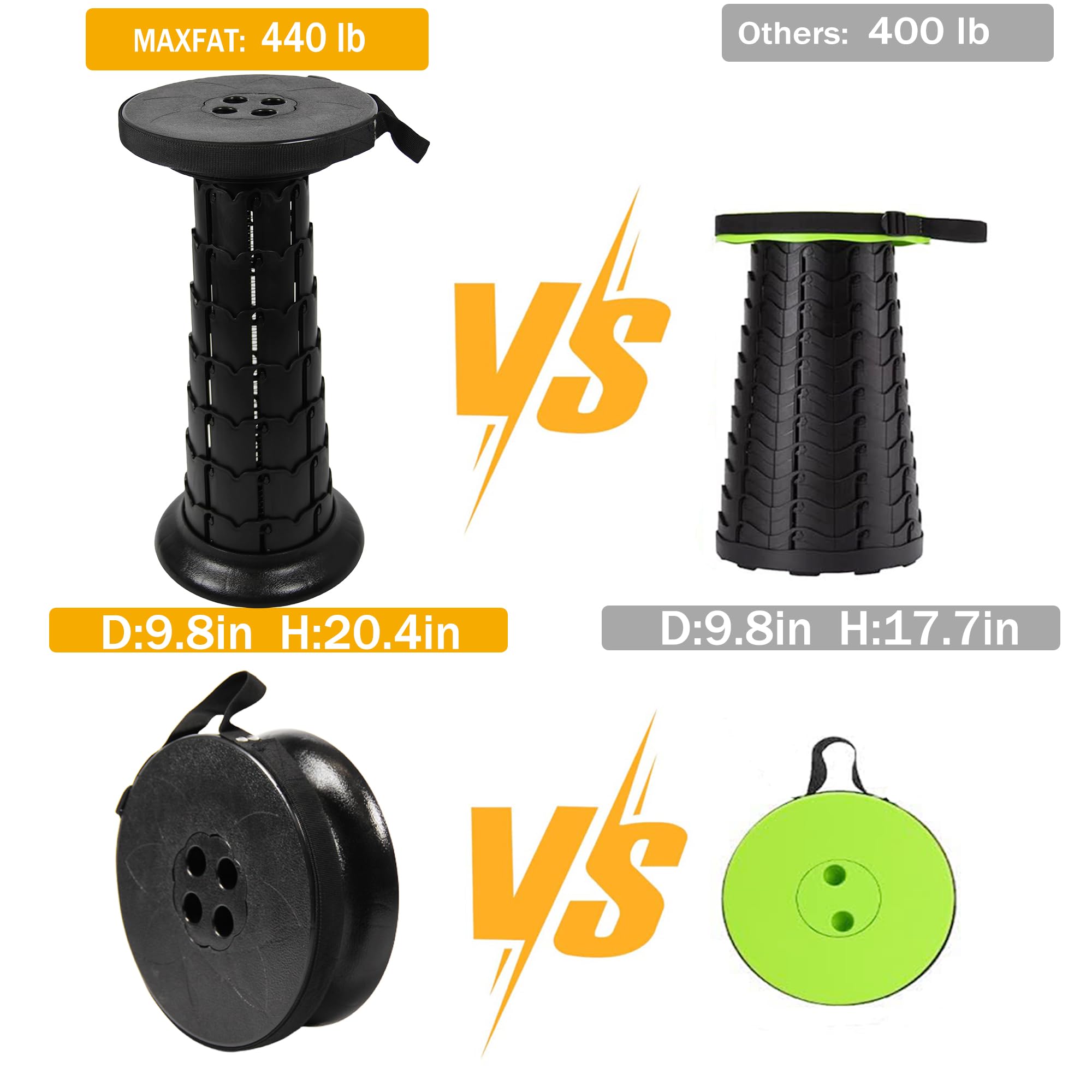 ALEVMOOM Sgabello Pieghevole Portatile, Sgabello Telescopico Regolabile In Altezza 9-52cm, Sgabello Da Campeggio Per Pesca Campeggio Escursione Trekking Interna