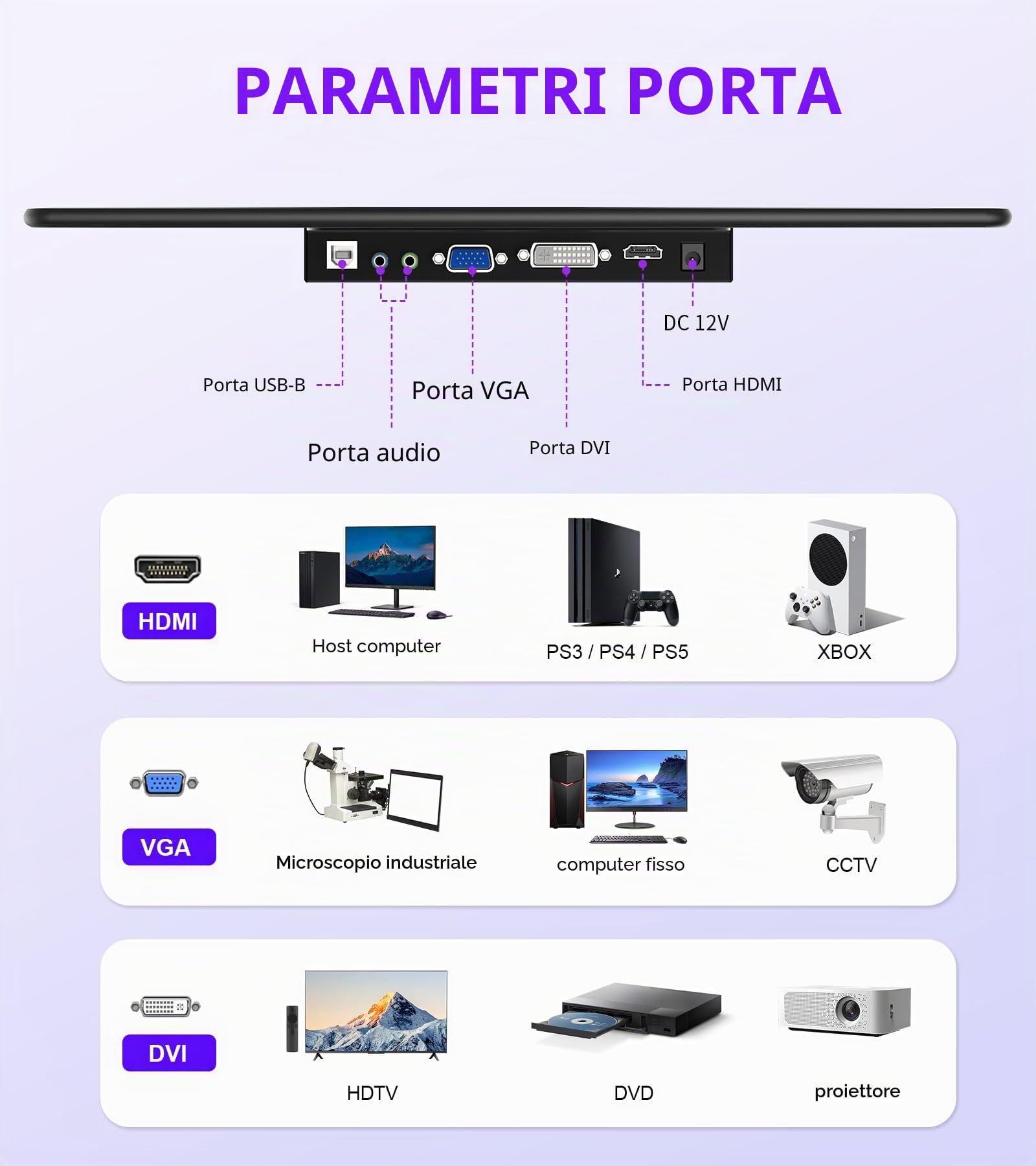 Monitor Touchscreen Portatile da 15,6 Pollici, Display FHD 1920×1080 IPS con HDMI, VGA, DVI, Supporto VESA, Monitor Touch Compatibile con Laptop, Smartphone, PC, PS5/4
