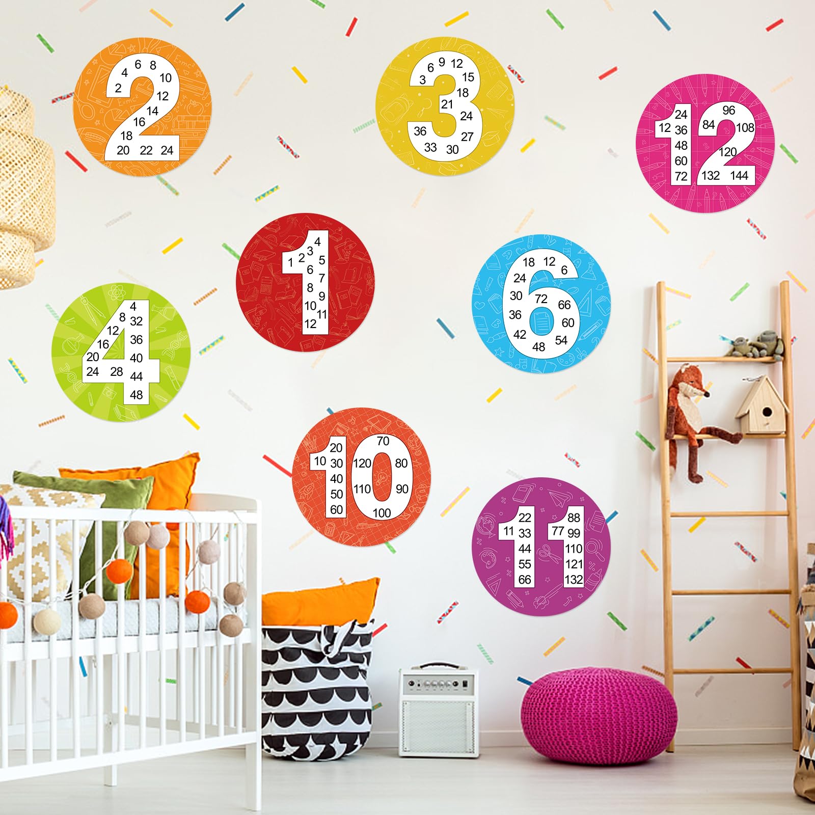 Atiloy 12 PCS Math Multiple Posters from 1 to 12 Multiplication Chart Poster for Students Boys Girls Skip Counting Numbers Math Posters for Classroom Homeschool 2nd Grade 3rd Grade Classroom - Image 6