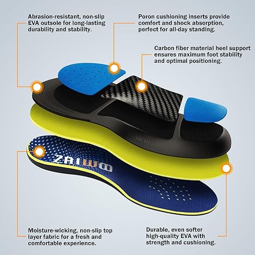 Miniatura 2 de Ortesis ortopédicas resistentes para aliviar el dolor, plantillas de arco alto para fascitis plantar de más de 280 libras para hombres y mujeres,