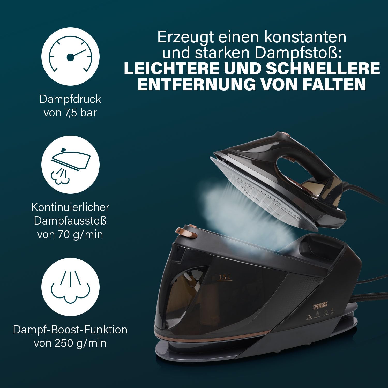 Princess Dampfbügelstation, 3000 W, Bis 7,5 bar, 1,5 l Wassertank, Keramiksohle, 70 g/min Dampf, 250 g/min Boost, Antikalk, Auto-Abschaltung, 323091