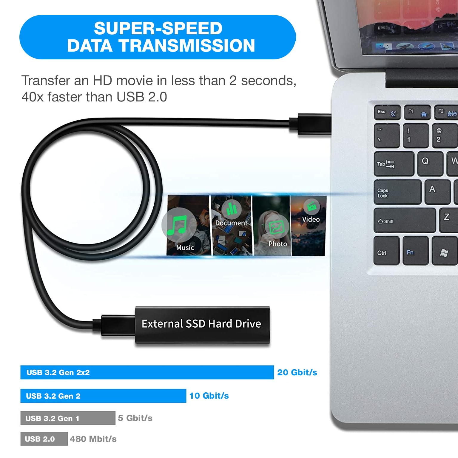 PremiumCord Kabel Połączeniowy USB-C 3.2 Gen 2x2, Kabel do Transmisji Danych SuperSpeed ​​Do 20Gbit/s, Ładowanie do 5A, Moc 100W, Obsługuje PD 3.0 / QC 4.0, USB Wtyk Typu C, Kolor Czarny, Długość 1,5m