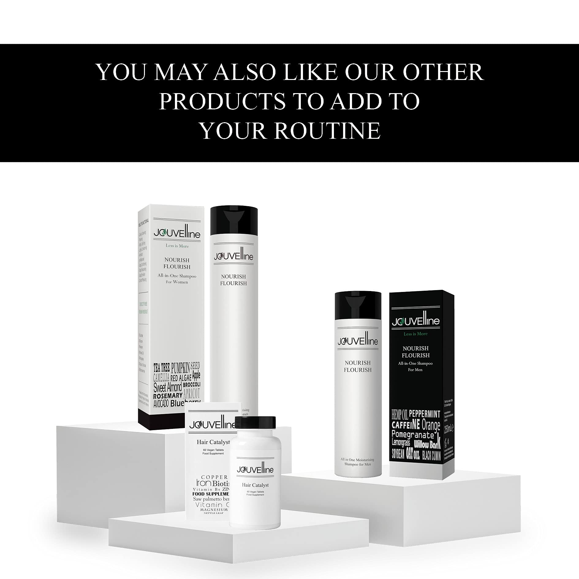 Jouvelline DHT Blocker Biotin Hair Growth Vitamins Complex Enriched