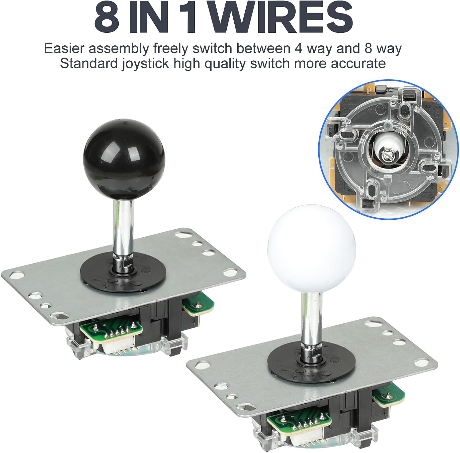Arcade Game DIY Kit - Supports Up to 4 Players, Pandora Box System with 29800 Games in 1, Includes Joystick, Buttons, Power Supply, and Wiring