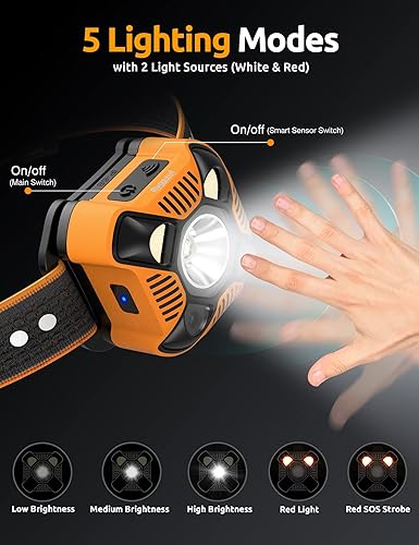 Miniatura 4 de Rugsoul IP68 - Linterna frontal LED recargable impermeable para exteriores, con 6 modos de iluminación, ultraligero y brillante para camping,