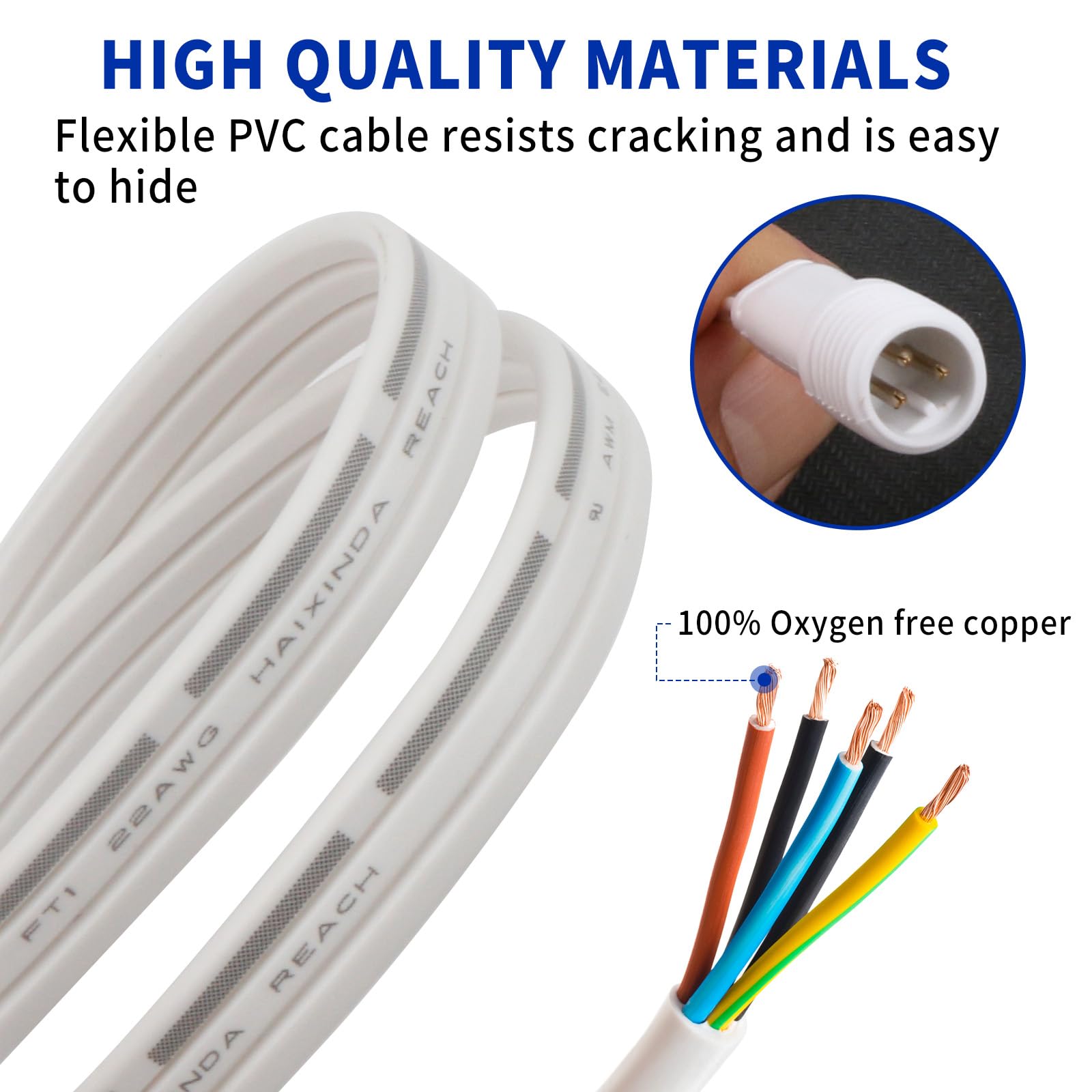 Cable de extensión para exteriores de 9.8 pies para luces Govee, cable divisor en Y impermeable IP68 de 3 pines, cable de alimentación de iluminación permanente para patio, jardín, techo, decoración