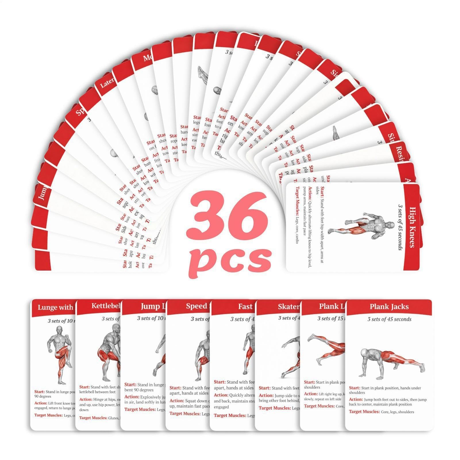 Generisch Trainingskarten | 36-teiliger hochauflösender Leitfaden | mit kraftaufbauenden Workout-Bildern - für Frauen, Männer, Anfänger, Fitnessstudio und Outdoor-Aktivitäten