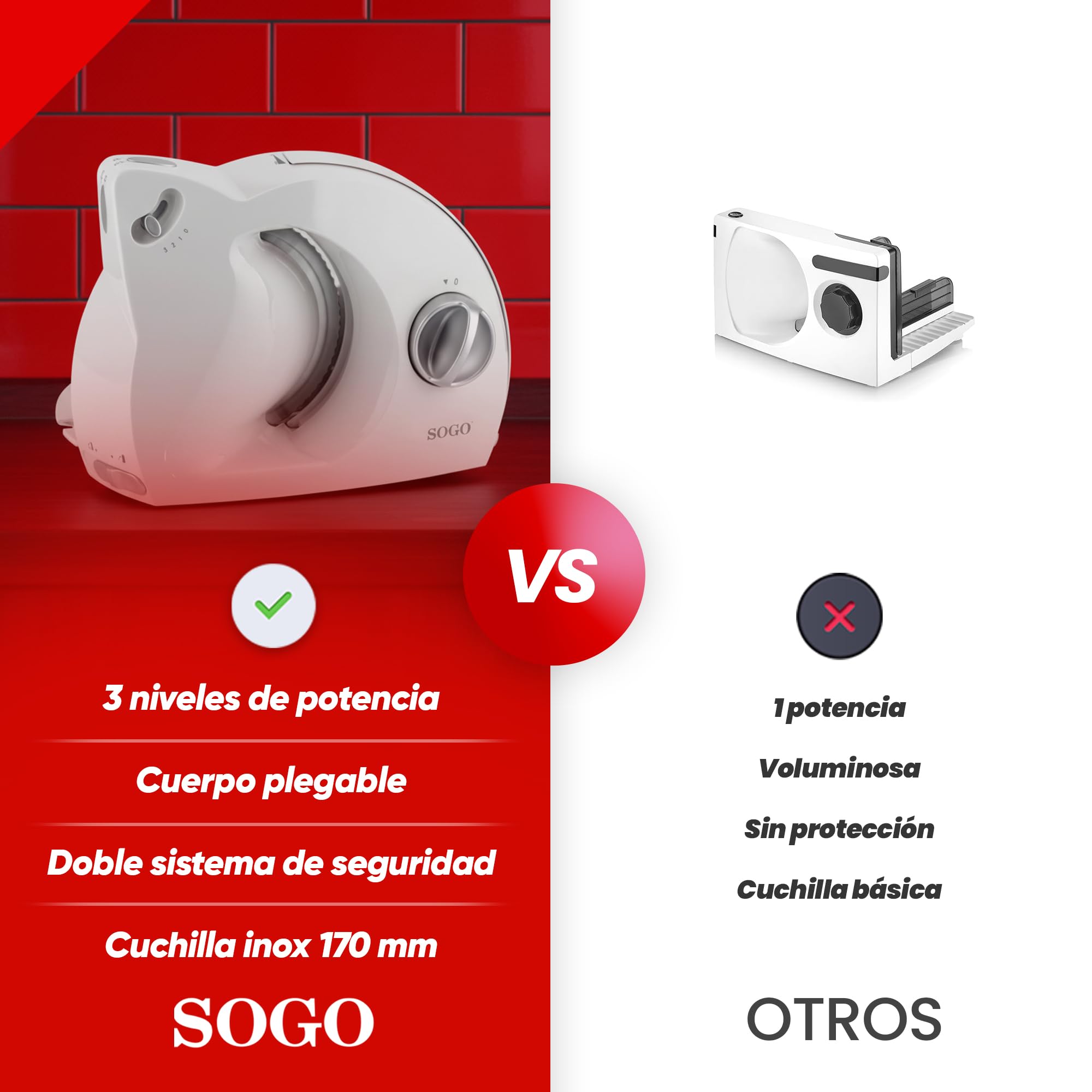 Sogo Cortadora de Fiambre Plegable con Cuchilla Dentada Circular 170mm Acero Inoxidable - Cortafimabre Eléctrico con 3 Niveles de Potencia - Máquina de Cortar Embutido con Botón de Seguridad