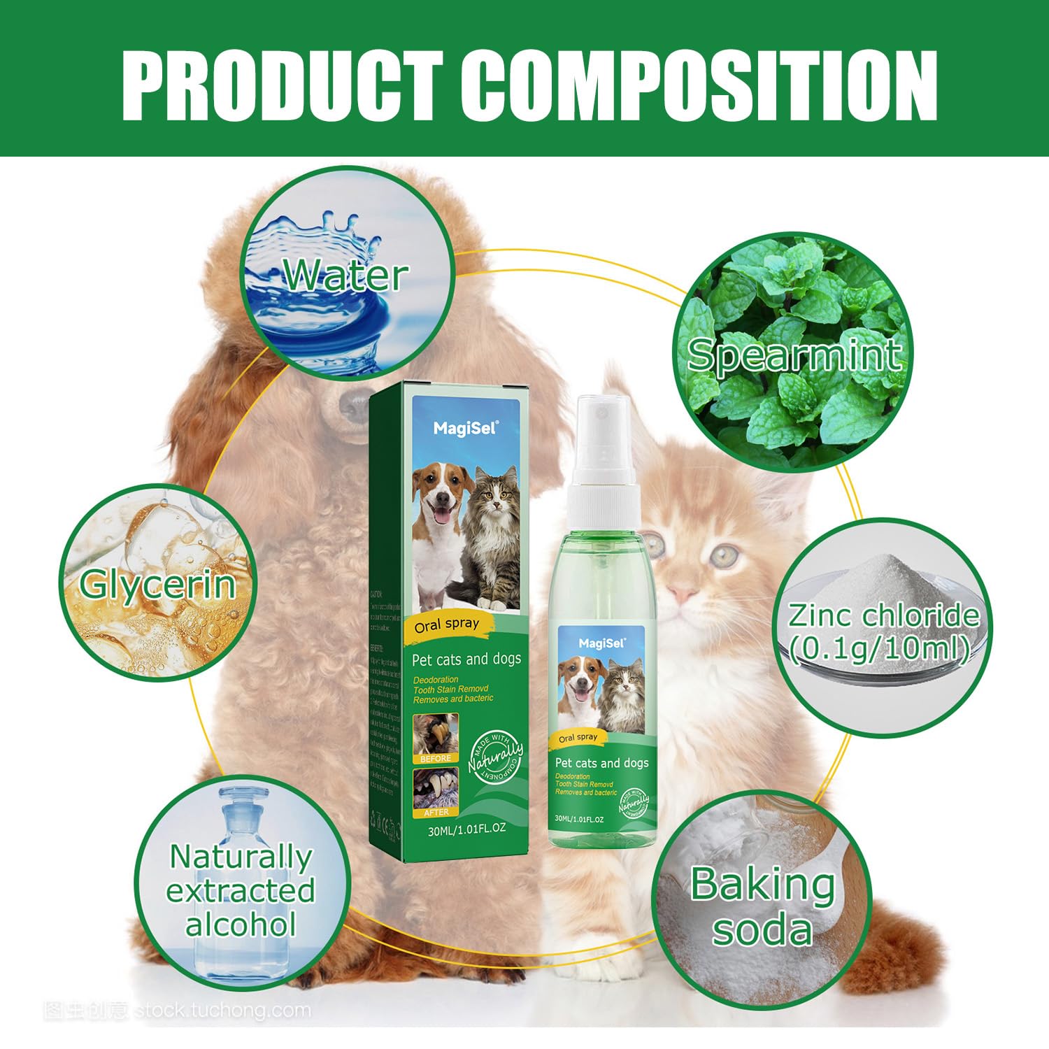 Spray de Dentaire pour Chiens Chats, Dentifrice Chien, Pet Dental Care Toothpaste, Soins Dentaires avec, Sans Rinçage ni Brossage, Élimine la Plaque Dentaire, une Haleine Fraîche et Saine, 30ml