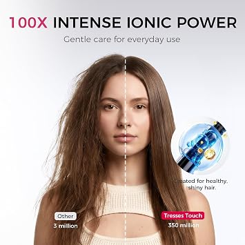 Hair Dryer Ionic Hairdryer, Professional Fast Drying Blow Dryer for Curly&Straight Hair with Diffuser&Concentrator, Lightweight Travel Hairdryer with 3 Speed&3 Temp&Cool Air for Women&Men
