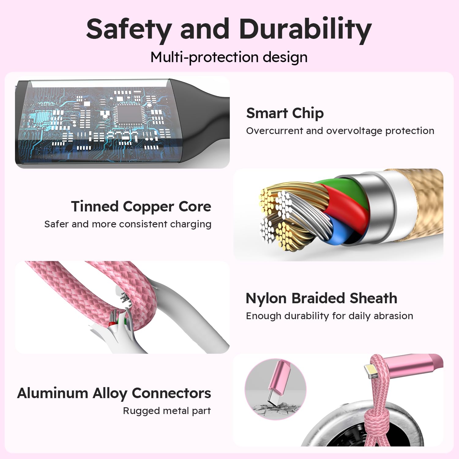 Cavo di ricarica USB 3 in 1, nylon intrecciato da 1,2 m, rosa e oro, confezione da 2