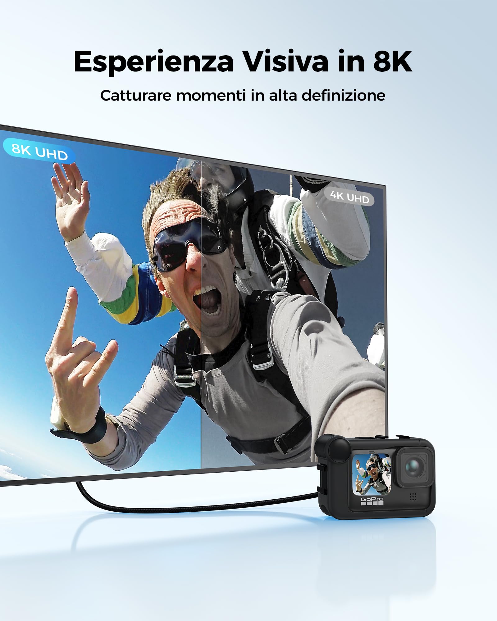 Silkland 8K 4K Micro HDMI to HDMI 5M, [8K@60Hz, 4K@120Hz] Cavo Micro HDMI to HDMI Nylon Intrecciato Supporto 48Gbps, HDR, eARC Kompatibel für Raspberry Pi 5 4, Caméras, Hero, Laptops, TV