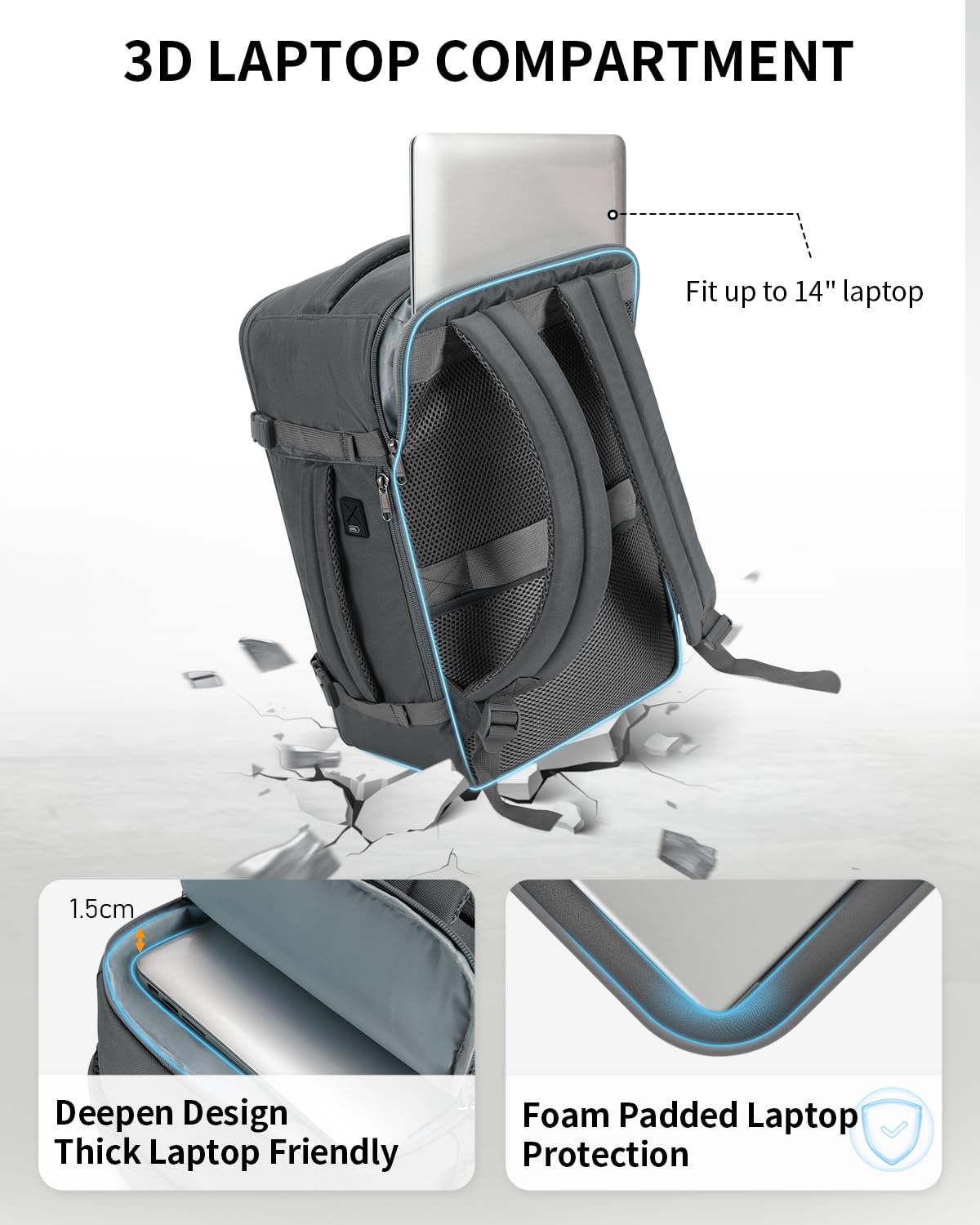ECOHUB 20L Zaino Ryanair 40x20x25, Zaino Da Viaggio Aereo Bagaglio a Mano Con Scomparto Per Laptop 3D, Resistente all'Acqua Bagaglio a Mano 40x20x25 Ryanair, Riciclato Zaino Viaggio Donna Uomo, Grigio