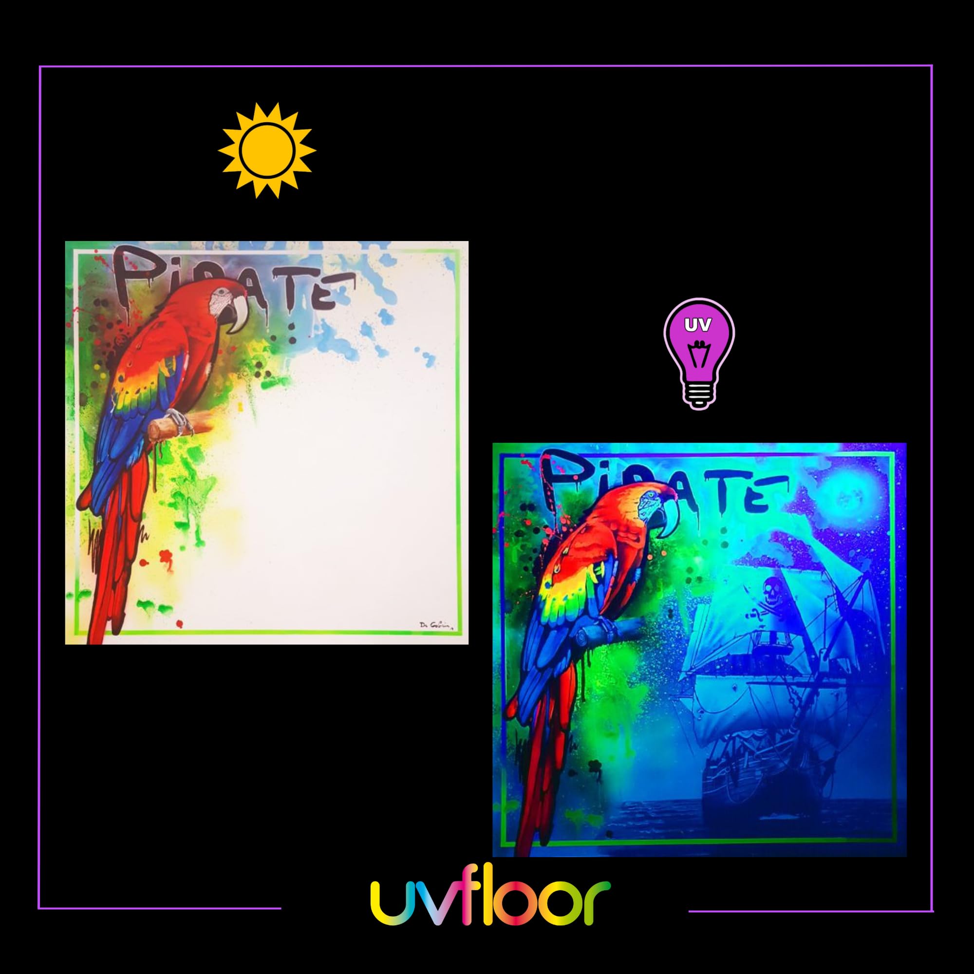 UV FLOOR Fluo Blue Niewidzialna farba UV 365 nm ultra pigmentowana 100ml