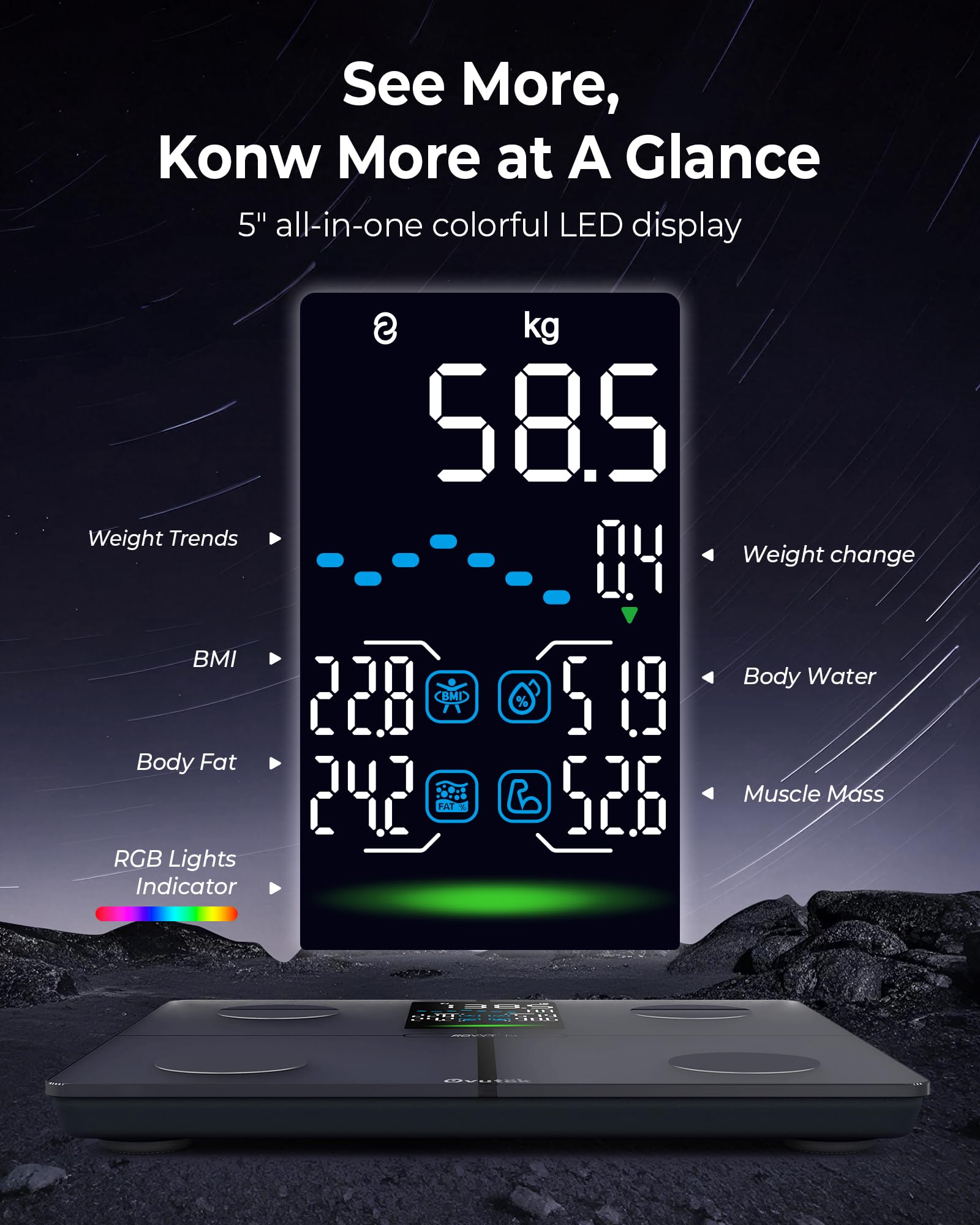 Ovutek Balance Pese Personne avec 5" LED Grand Écran, 180kg/400lb, Noir | Haute Précision Balance Connectée avec APP, Mesure 14 Données Corporelles pour Fitness-Tracking, 180kg/400lb, IMC