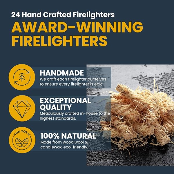 Ecoblaze Natural 24 Firelighters - Fire Lighters for BBQ, Pizza Oven, Fire Pits - Wood Wool Fire Starters - Perfect for Garden Life & Camping, Safe, Clean Wax Coated Instant Firestarter - 5