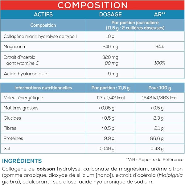 GRANIONS - Décontractant Musculaire Collagene Marin Poudre - Collagène et Acide Hyaluronique - Magnésium - Collagène Marin - - 4