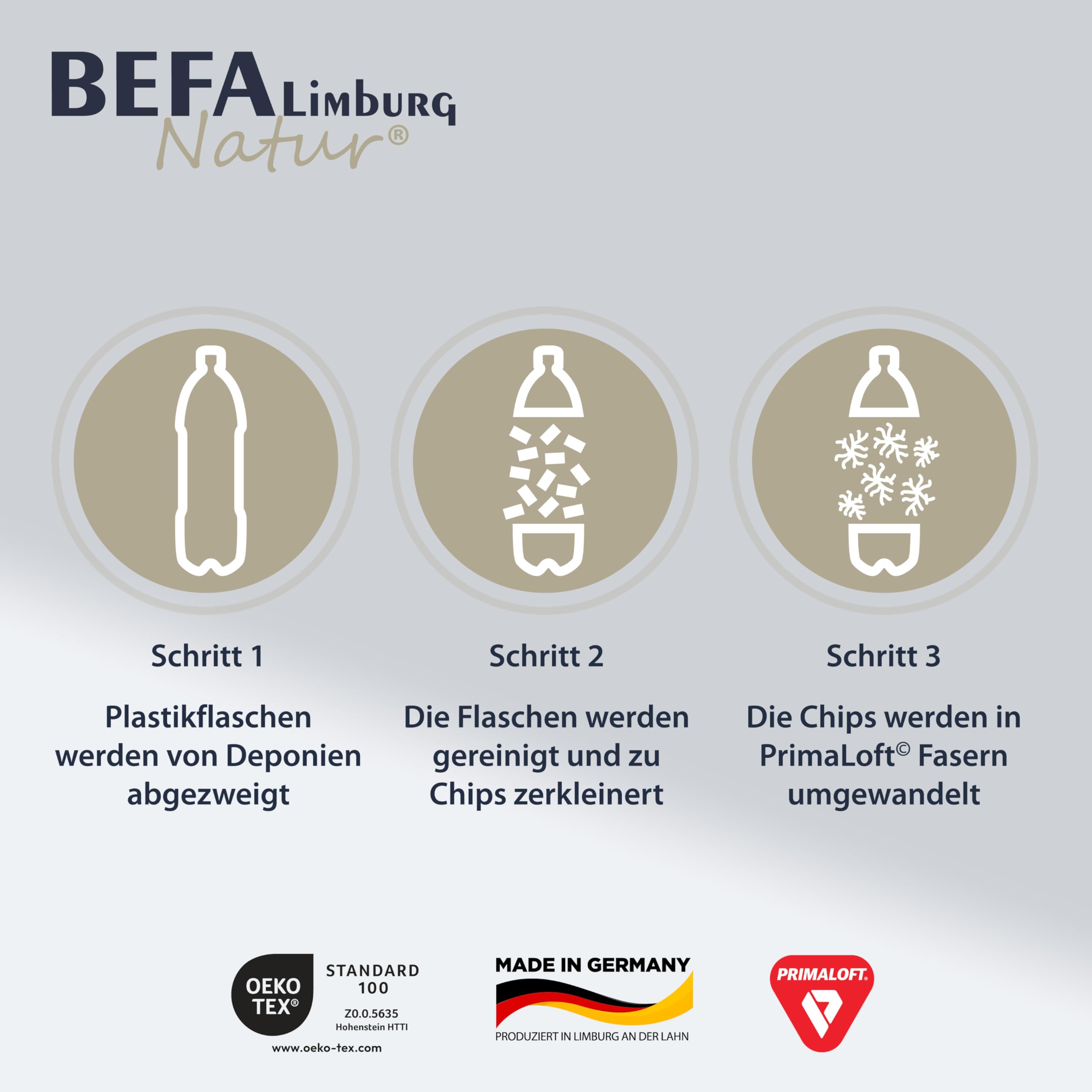 BEFA NATUR Kopfkissen 80x80 cm | Primaloft Bio® - hochwertige, Funktionelle Mikrofaserfüllung | vegane Daunenalternative | 1500g Füllgewicht |Oeko-TEX 100 Klasse 1 | Made in Germany