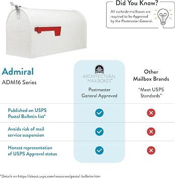 Architectural Mailboxes AdmiralTM Rust-Proof Aluminum Metal Post Mounted Mail Box for Outside, White, Large Curbside Mailbox, USPS Approved for Residential Delivery