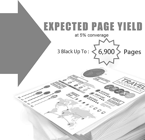Miniatura 2 de 3 Negro 128  CRG-128 Cartucho de tóner de repuesto para Canon ImageCLASS MF4580dn MF4770n MF4880dw MF4450 D530 D550 MF4890dw L100 L190 MF4420n