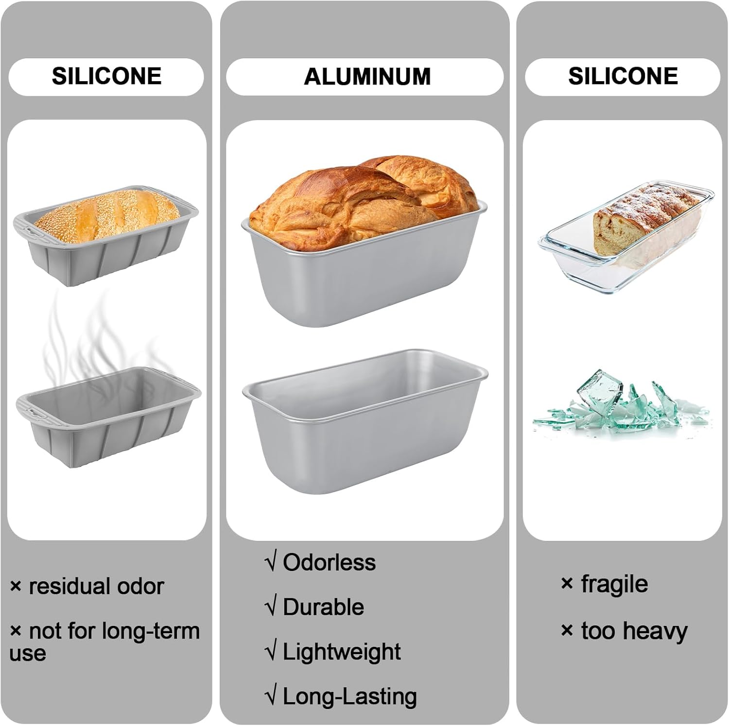 8 Pack Aluminum Loaf Pans 8x4 Inch Banana Bread Pan for Homemade Bread Loaf Pan for Baking Bread Tins for Baking Loaf Pans for Oven Sourdough Bread Baking Pan Metal Sandwich Loaf Bread Pans - Image 4