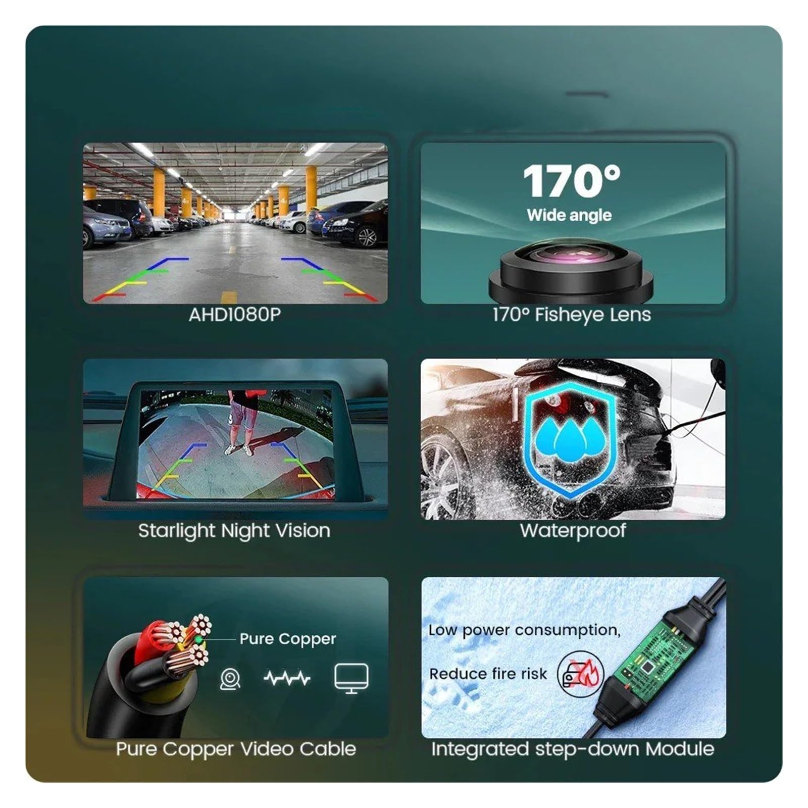 Telecamera Posteriore Per universale regolabile a 360°