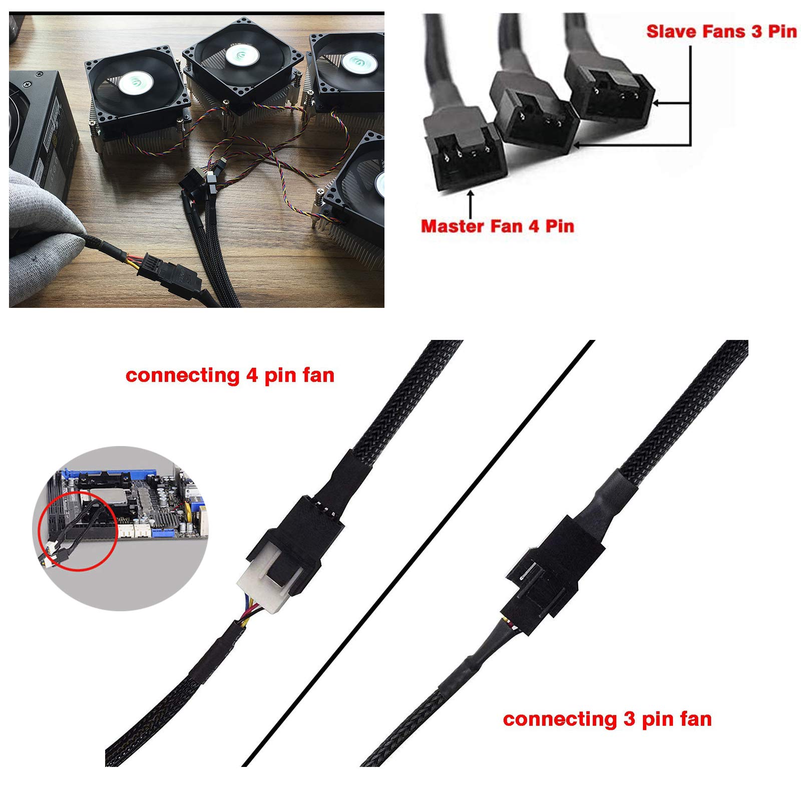 Buy PWM Fan Splitter Adapter Black Sleeved Braided Y Splitter PC Fan