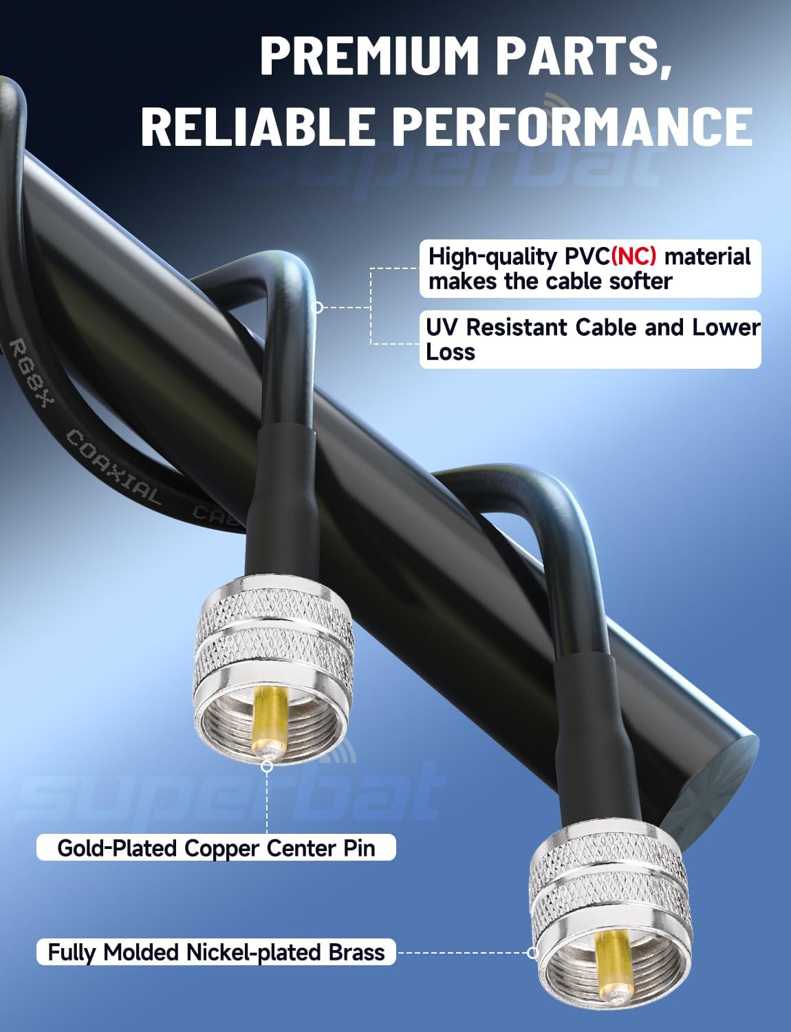Superbat HF VHF UHF PL259 Kabel RG8X 50FT (15m) PL-259 Stecker auf Stecker Low Loss UHF kabel 50 Ohm für CB Funk Ham Radio Marine SWR Meter Antennenanalysator