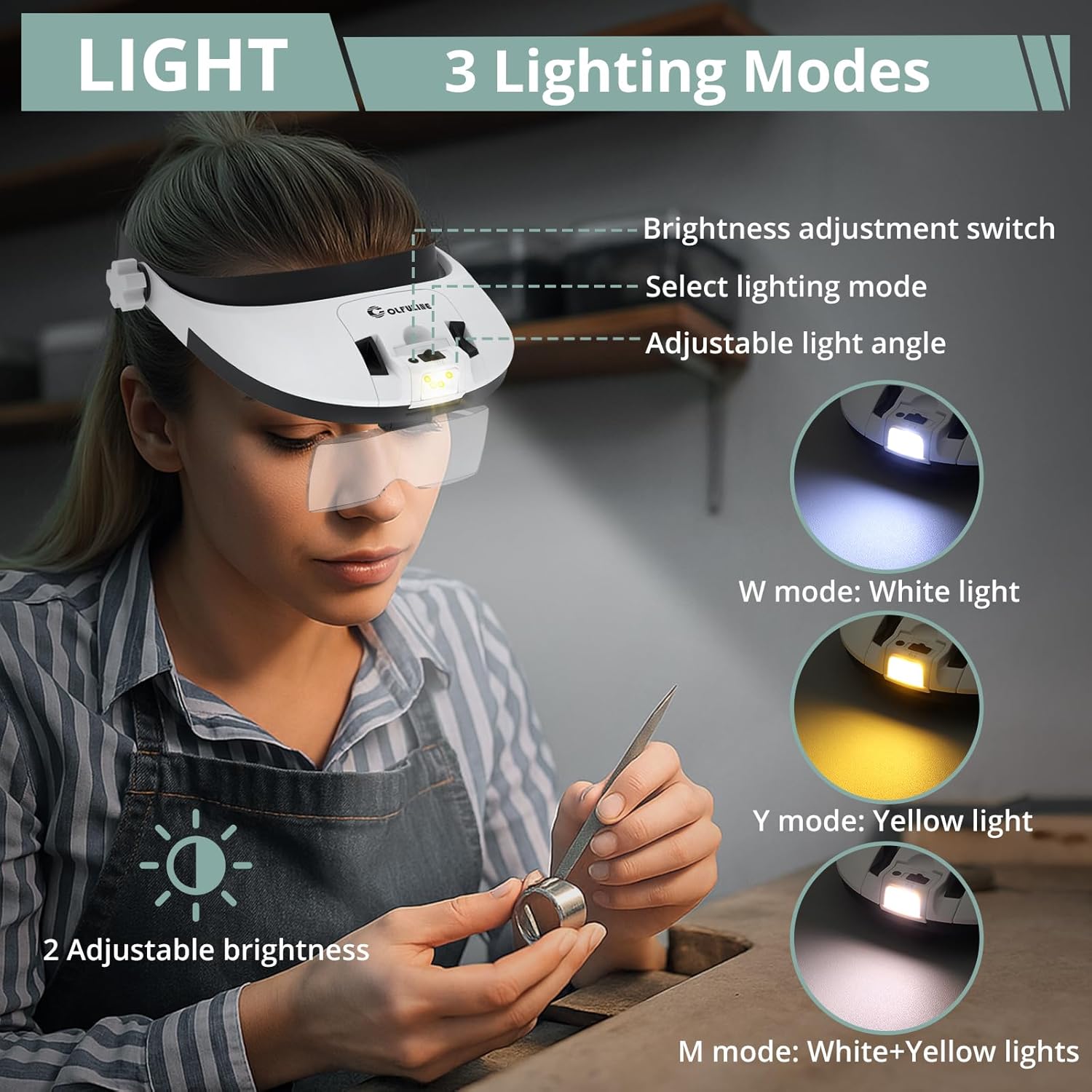 COLFULINE Head Magnifier with Light, Headband Magnifying Glass with 5 Interchangeable Lenses & 3 Color Modes, Hands-Free Magnifying Glass with USB Charging for Reading, Crafting, Close Work
