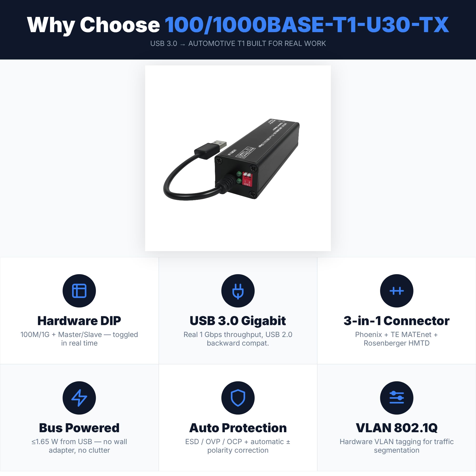 Adaptateur Ethernet USB 3.0 vers une seule paire automobile, 100/1000BASE-T1, alimenté par bus, avec adaptateurs MATEnet et HMTD, Plug and Play