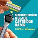 Bombay Shaving Company Sensi Flo 6 Value Pack (Handle + 3 Blades Cartridge) | Up To 4 Months Of Shaves |World's First 6 Blade Razor for men, Trimmer Blade, Skin Guard With Aloe And Vit E Lubra Strip gallery image