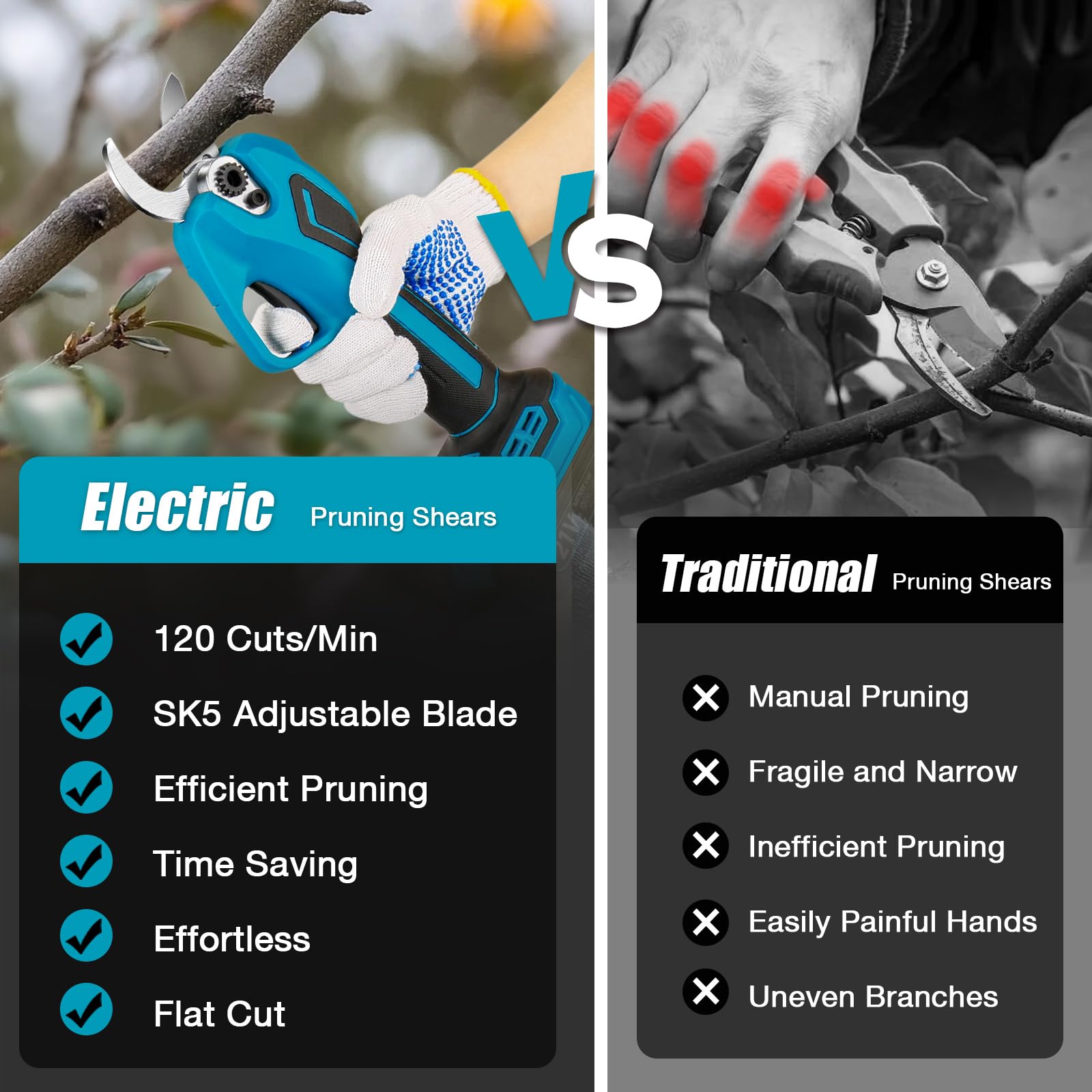 Sécateur électrique pour Makita 18 V, Sécateur à Batterie 600 W Professionnel, Moteur Sans Balais Manuel avec Diamètre de Coupe de 20 à 35 mm et Compteur de Coupe LED (Pas de Batterie)