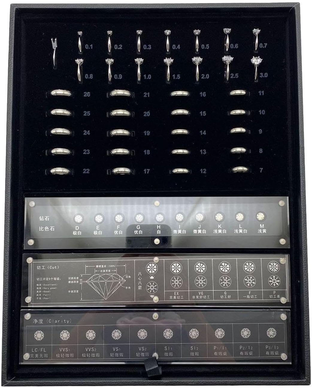 Diamond Tester Box Jewelry Testing Kit Cut Clarity Color Carat Size Case Diamond Testing Tool Diamond Test Kit for Grading