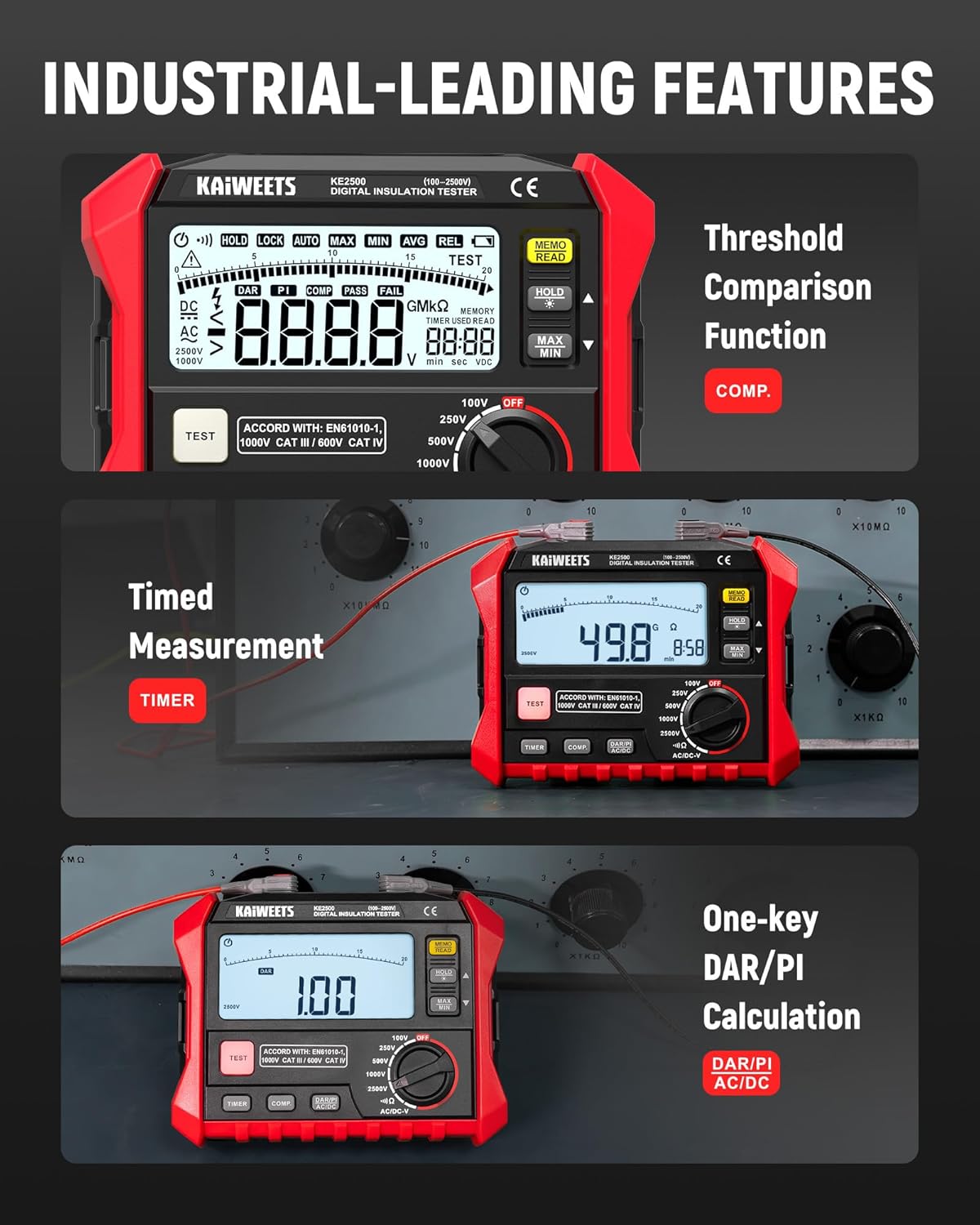 KAIWEETS Insulation Resistance Tester, Up to 200GΩ, Pro Megohmmeter, 5 Range 100V/250V/500V/1000V/2500V, One-Toch DAR/PI, Max/Min, Measures Resistance, AC/DC Voltage for HVAC, Motors, Solar, KE2500