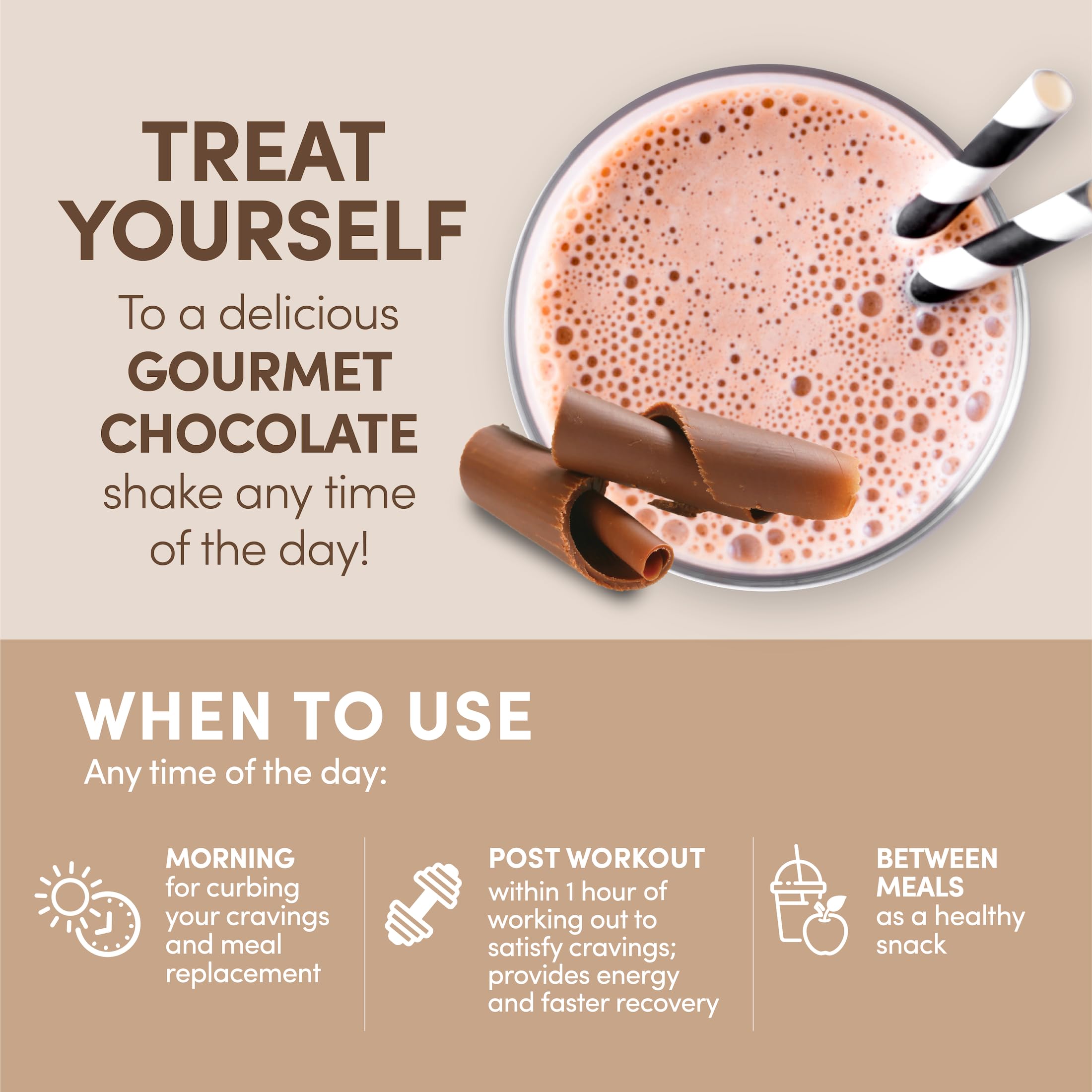 Designer Wellness, Chocolate, Designer Whey Protein Powder, 4 lb — Amazon image 4