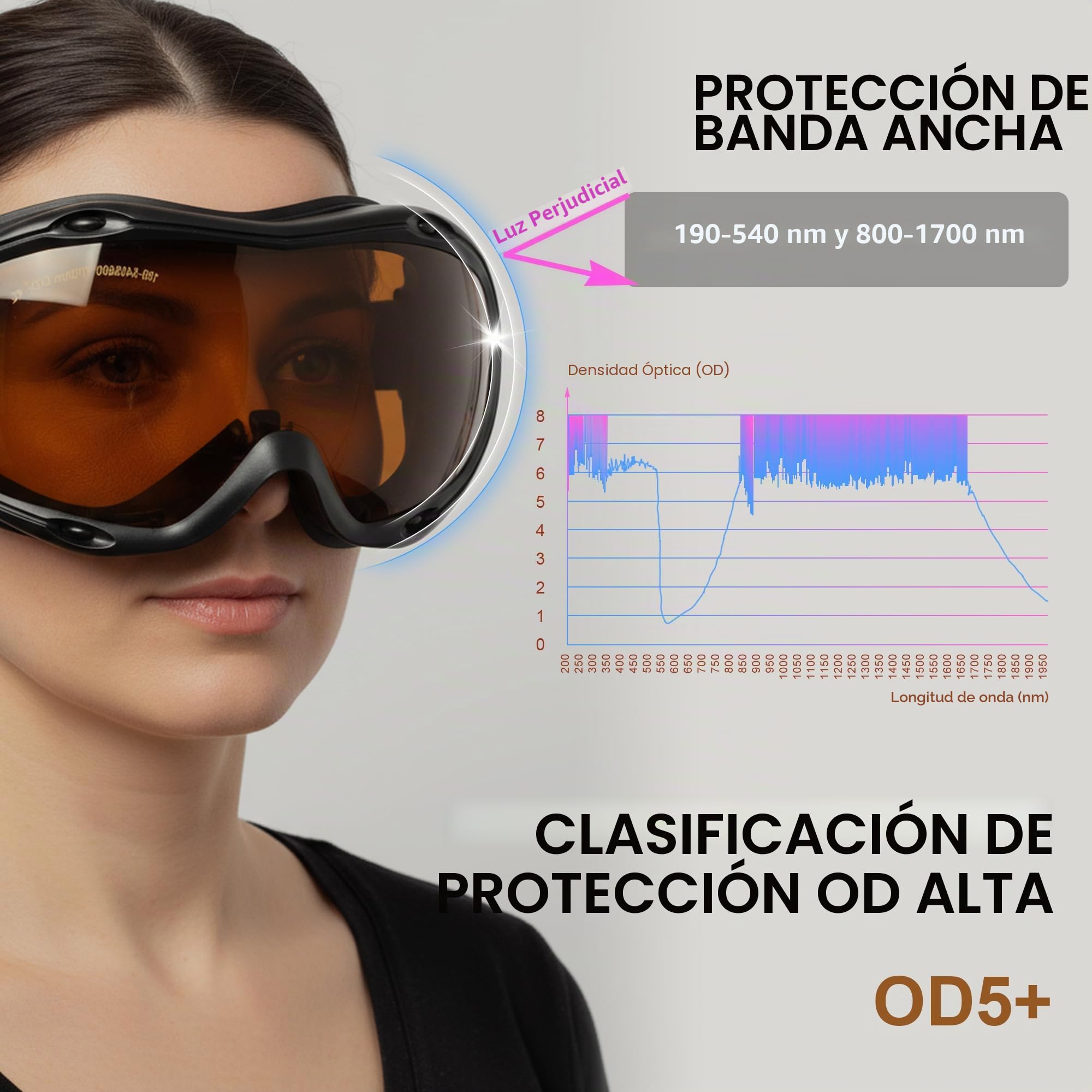 MCWlaser Gafas de Protección Seguridad Láser Gafas de Protección Seguridad Láser Unisex adulto (Pack de 1)