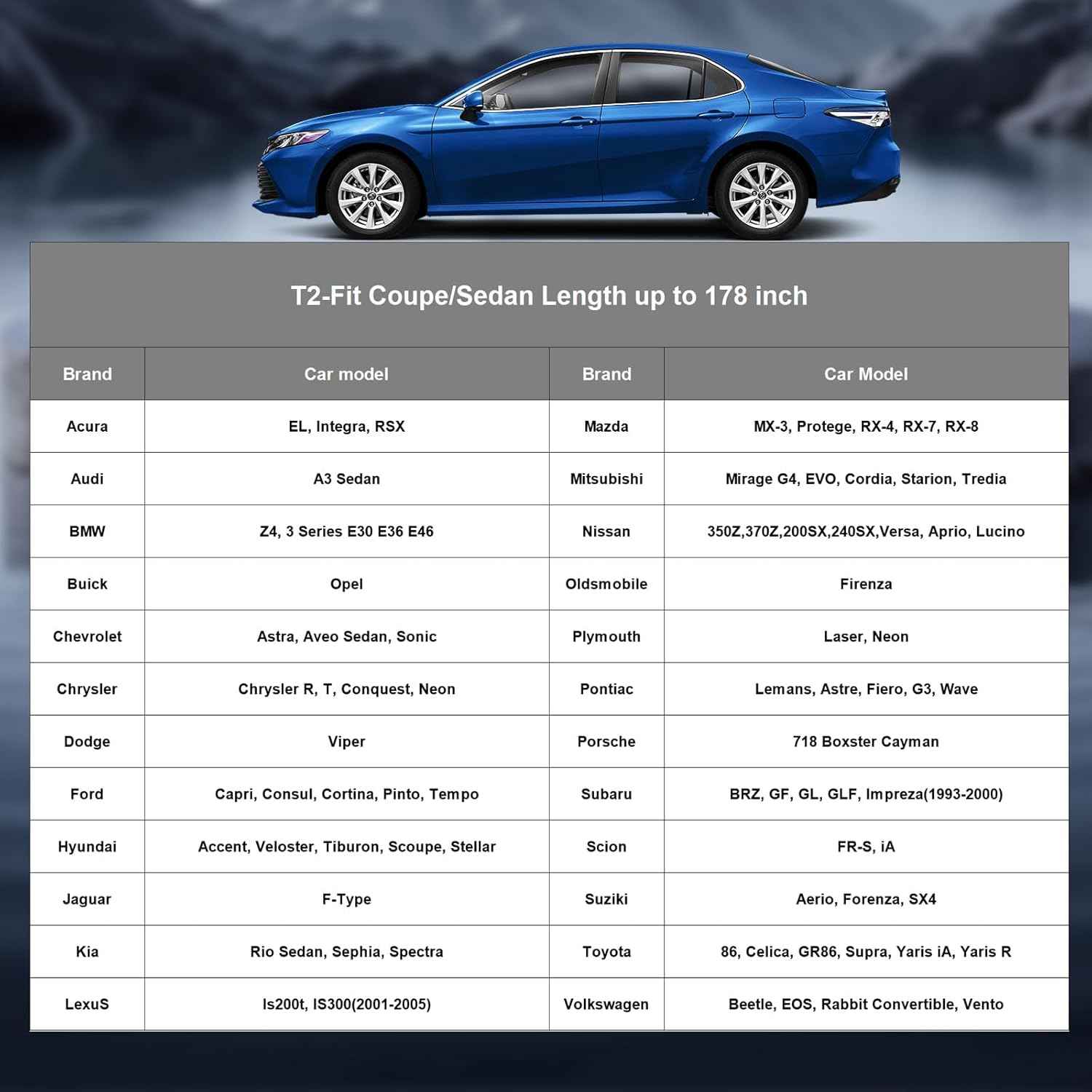 Car Cover Waterproof All Weather, Full Exterior Sports Coupe Cover Universal Fit Audi TT, BMW Z4, Porsche 718, Nissan Versa/240SX, Subaru BRZ, Mazda RX-8, Toyota Suprae etc, See Chart (166"-178").