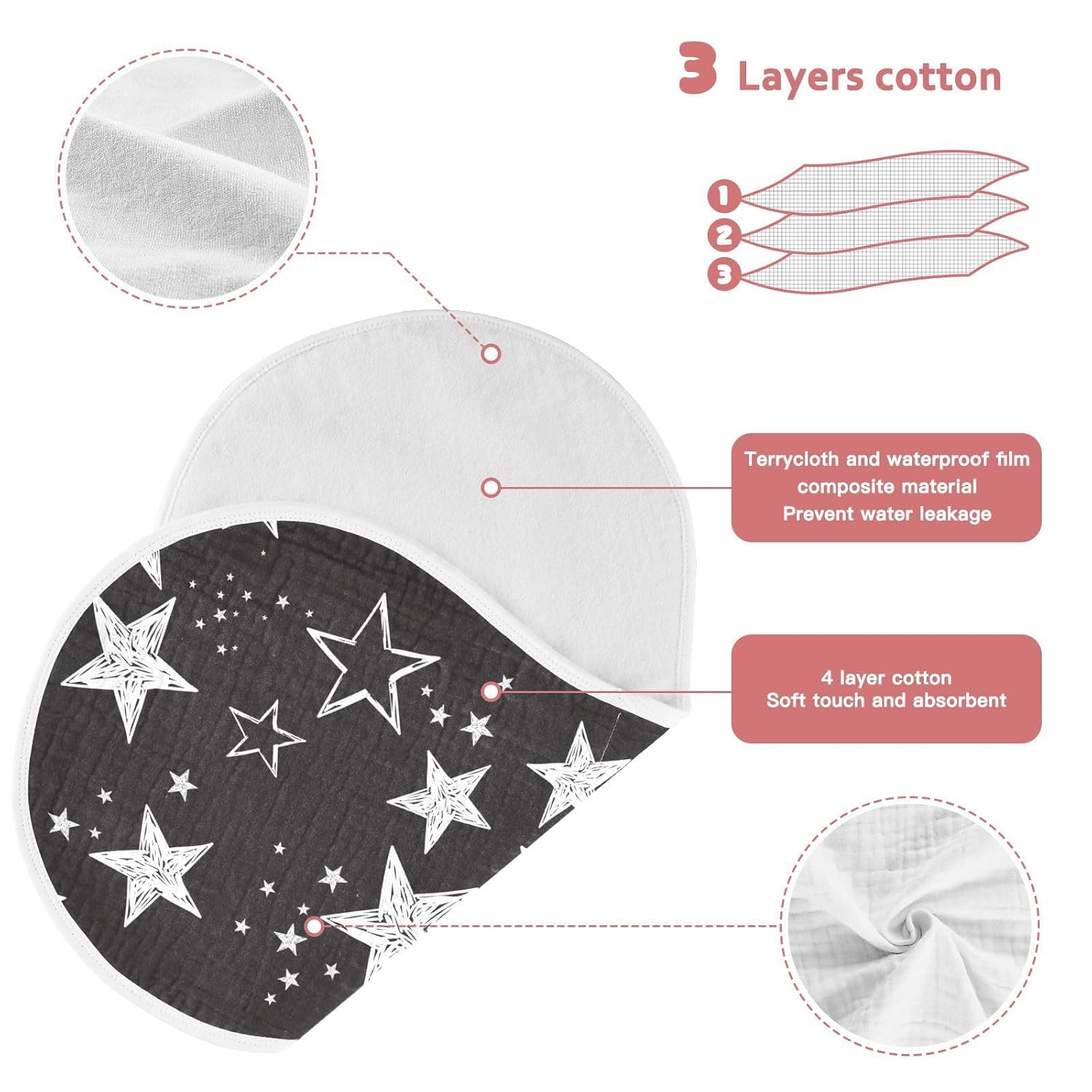 Muslin Baby Burp Cloths, Star Black and White Muslin Baby Bibs Rags Comfy Soft Absorbent in for Newborn Boys and Girls 4 Piece 22 x 11 Inch