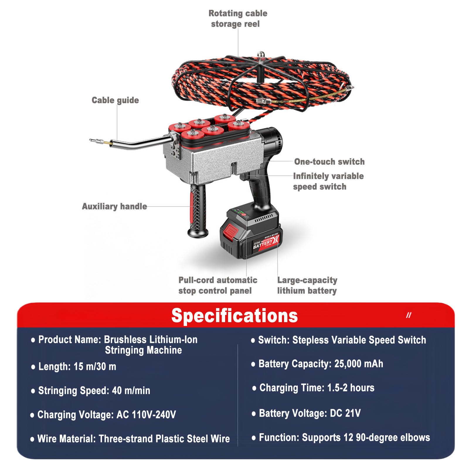 Filo per Infilacavi Elettrico Senza Spazzole 40m/Min - Sonda Passacavi Elettrica con Batteria 25000mah - per Cavi Elettrici E Cablaggio Tubi Edilizia/Idraulica 30m