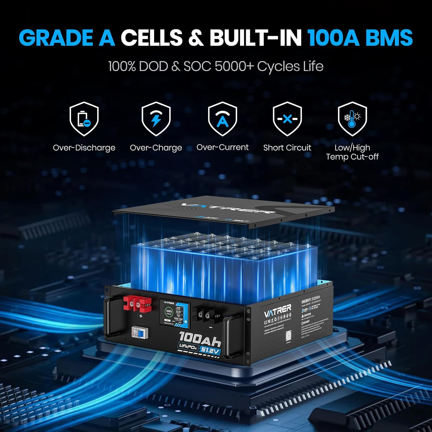 VATRER POWER 51.2V 600Ah LiFePO4 Battery,(6 Pack 48V 100AH) 30.72kWh Solar Battery Kit for Home Backup, Free Server Rack Included, Solar Power Storage for RV & Off-Grid